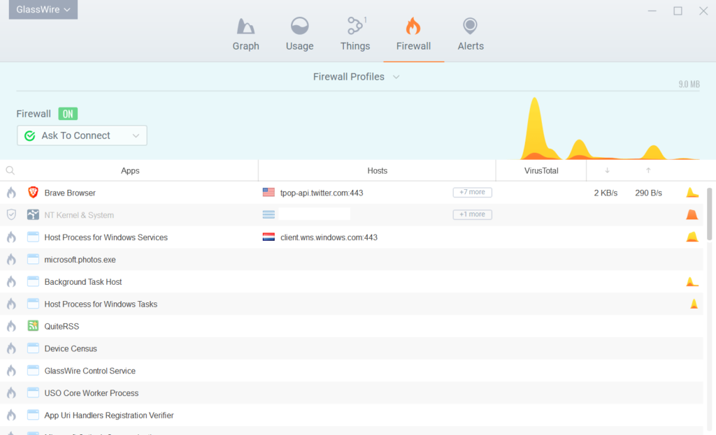 příklad monitorování brány Firewall pro to, co jsou nástroje pro monitorování serveru Screenshot