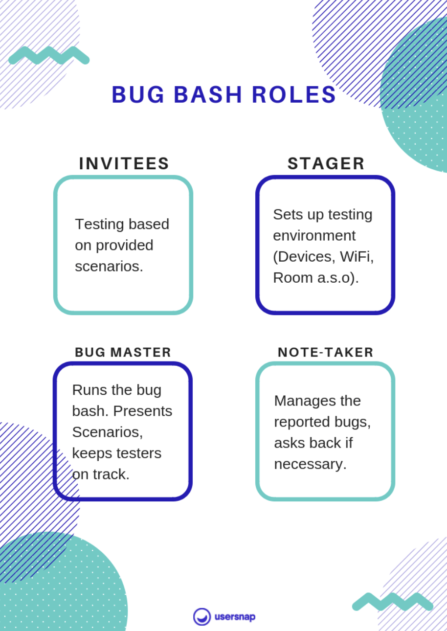 Bug Bash Roles Screenshot
